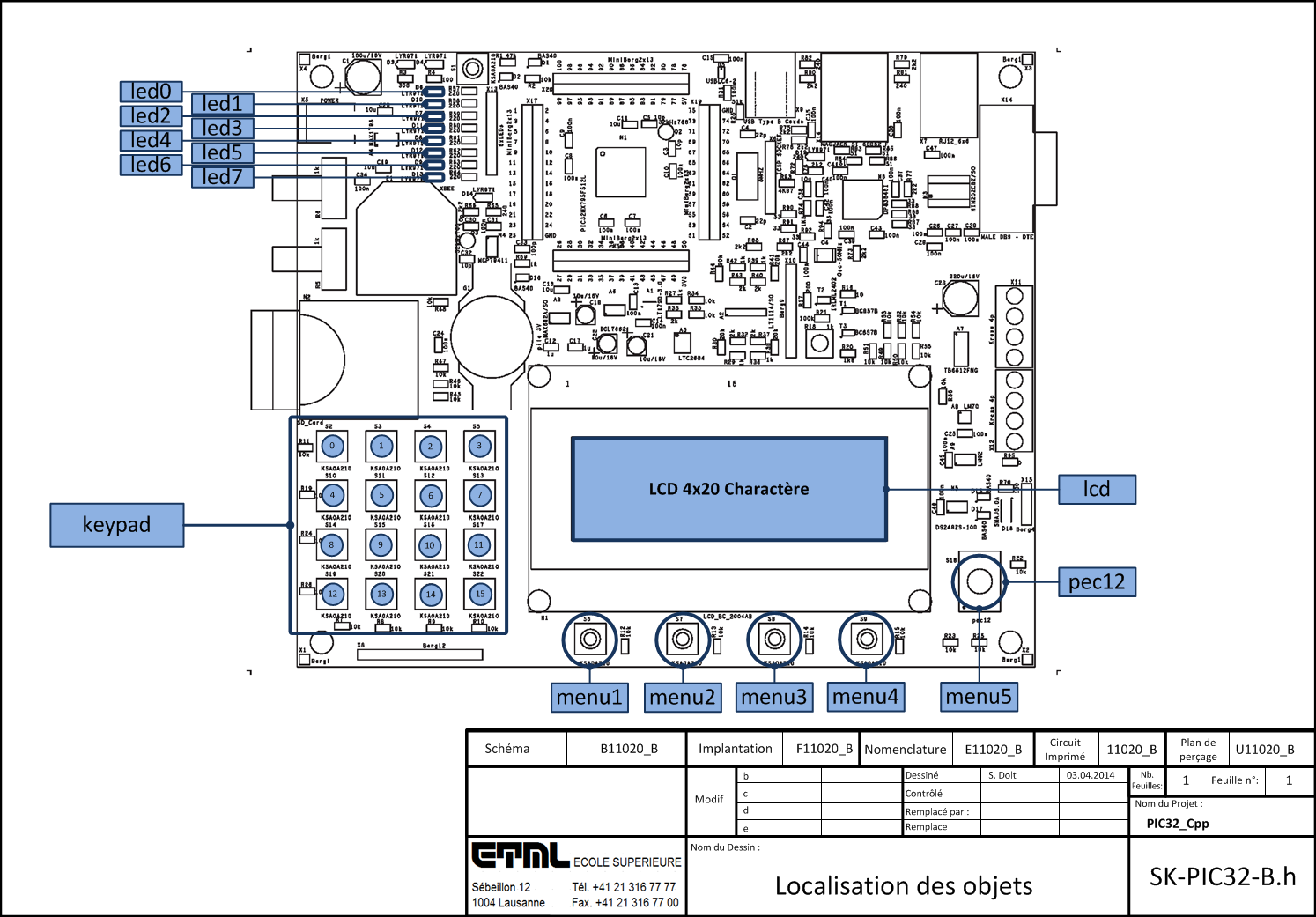 ../_images/ETML-ES-SK-PIC32-B.png